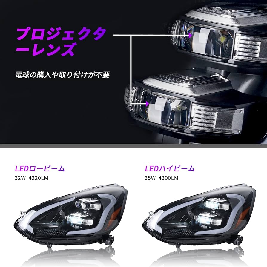 GR系フィット LEDヘッドライト右 STANLEY W4395 刻印J 43-2173